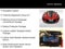 2025 Chevrolet Corvette Stingray 3LT