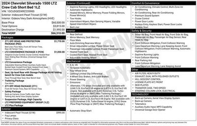 2024 Chevrolet Silverado 1500 LTZ