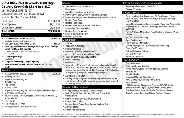 2024 Chevrolet Silverado 1500 High Country
