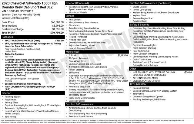 2023 Chevrolet Silverado 1500 High Country