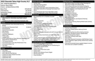 2022 Chevrolet Tahoe High Country