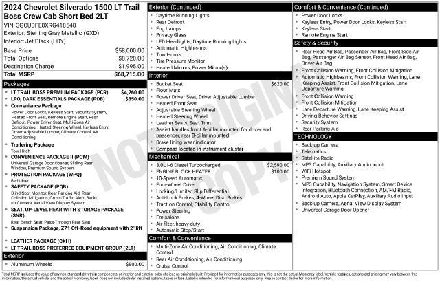 2024 Chevrolet Silverado 1500 LT Trail Boss